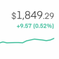 Free Shares