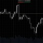 Trader's Reflections