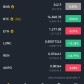 Crypto, Btc and altcoin discussion