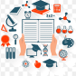 Investment and education