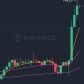 Earn Free Crypto Today