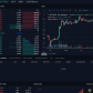 Everything Crypto Related