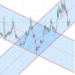 bniv0123 x and v canal analysis