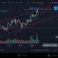 Cryptotrader