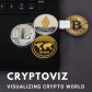 CryptoViz