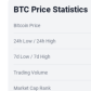 Crypto assets