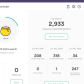 RollerCoin and Honeyminer Blog