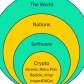 CryptoVlad