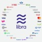 What is Libra? The crypto developed by Facebook