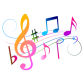 MUSESICK Music the KEYS to the Universe