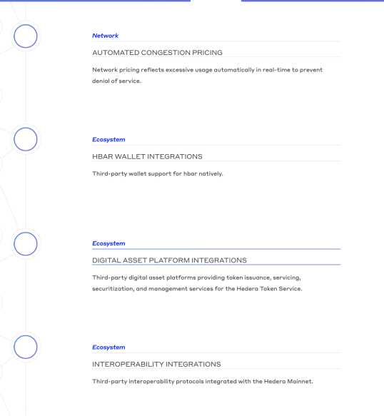 Chainlink x Hedera Hashgraph Governing Council Partnership