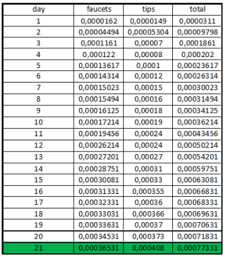 351665157-3e5af439b66b0272c049e12d40b3b351a314a164c9eb8146280ba1f7dd7c52d7.png