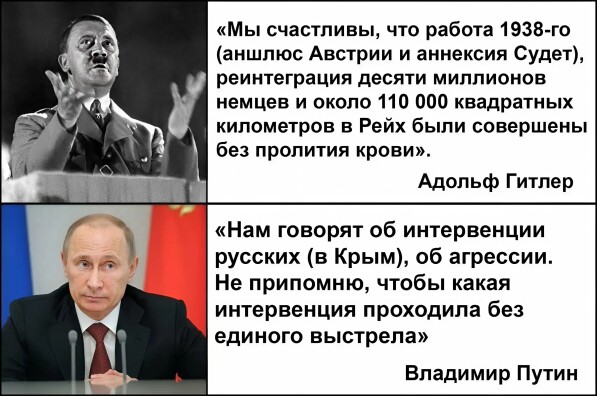 Comparison of Germany and Russia