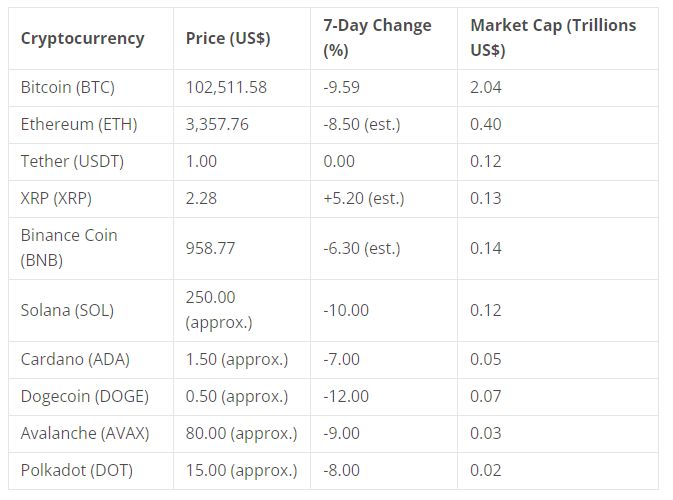 *Based on aggregated data; real-time values may vary.