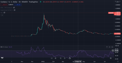 cfad68ca65d9365135e7e5c0bc6adc8771d0c69d09a0f76f8120a59a4b52f2f2.png