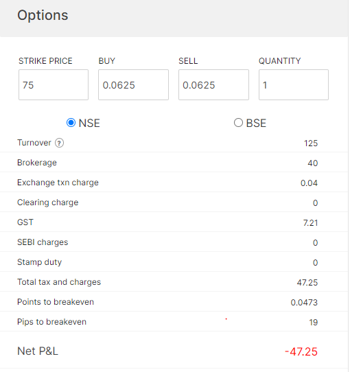 Taxes on option contract