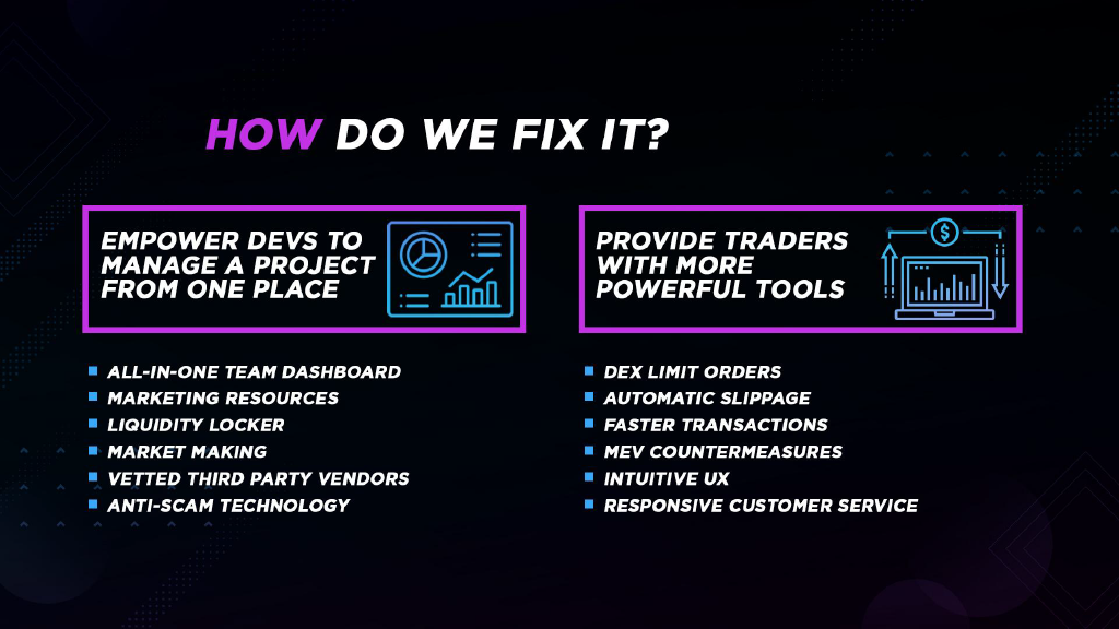 How DYORDEX aims to change the on-chain trading