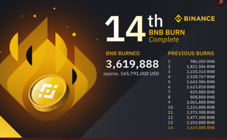 bnb