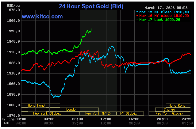 Spot Gold - Match 17, 2023
