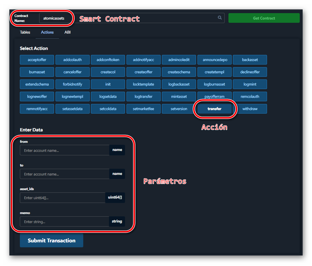 smart contract