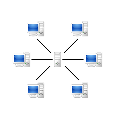 server based network