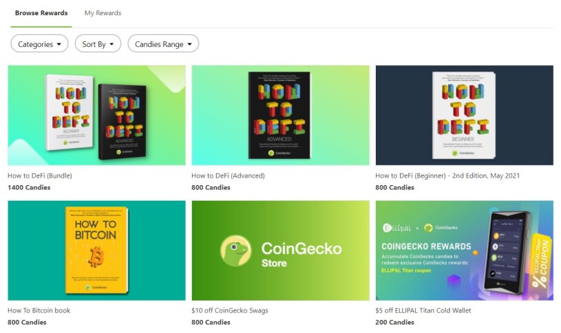Coingecko Rewards (Image: Coingecko.com)