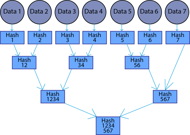 c6fb06b61a161b2ed03f091e9a387260e1223a2522669ba51ab35277025a4e46.png