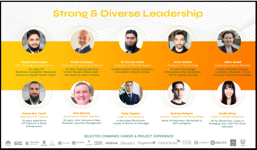 MRHB Governance Team and Sharia Governance Team
