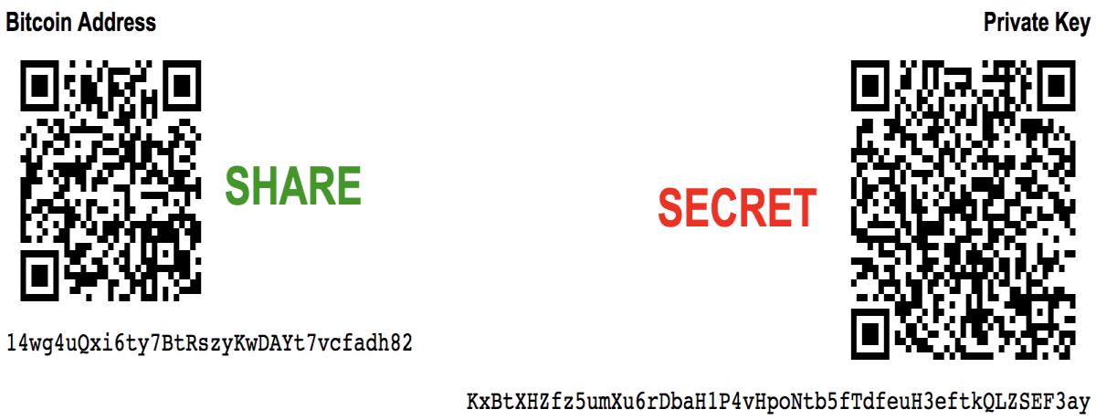 8391724b6125a1f633fb33e1d15344c5b9c92f8d4e2d7b2678df0e0eeaf3740d.png