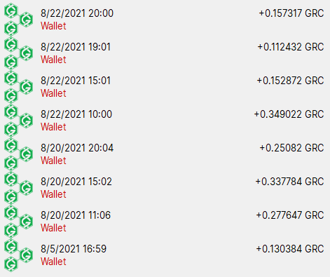 Gridcoin Faucet Deposits