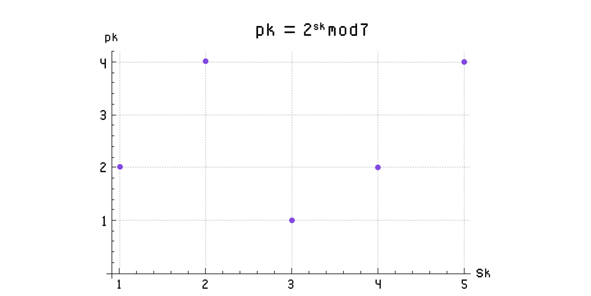0234545644d96a8327a4f95e892a459460d17f6577131e76b7b166f2471bd84f.png