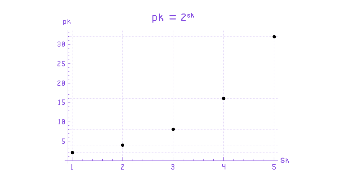 7a2e17d46e14d2937632872e1b6cb112b20a095c5b5d2fd741d3842aae505931.png