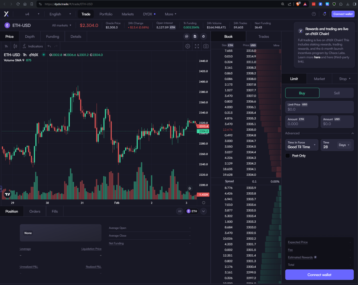 If you've ever traded then the interface should be familiar.