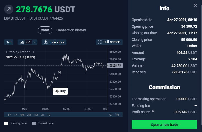 StormGain best trade