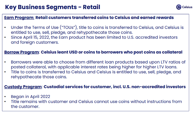Terms of Service for Celsius accounts