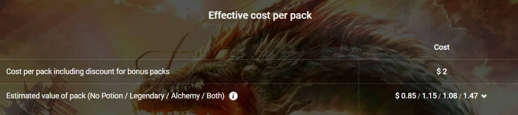 Pack Prices