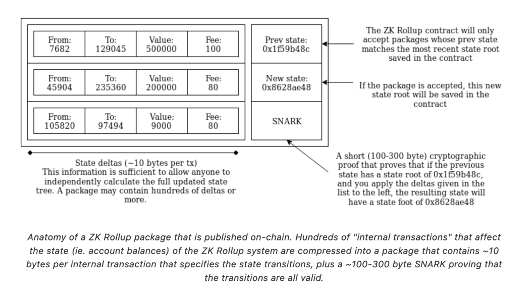 0596715f62133f7a44d169a71f201c16bc86f699a8f128421d04a27a2e946099.png