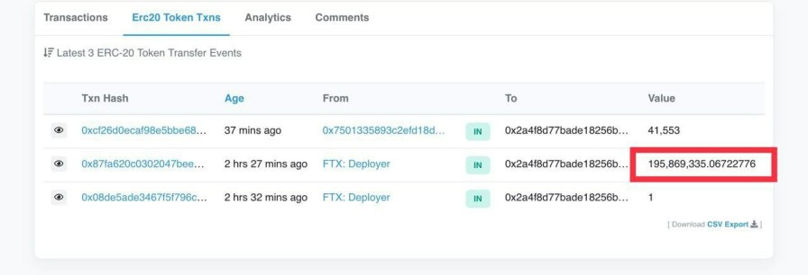 FTT Token Supply