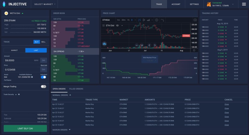 injective trading