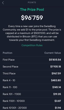 Swissborg Rank