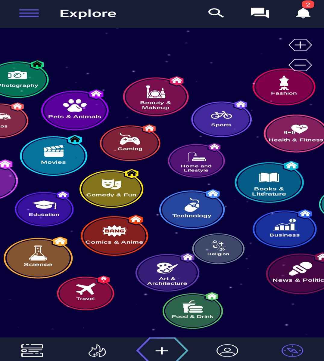 Uhive Spaces
