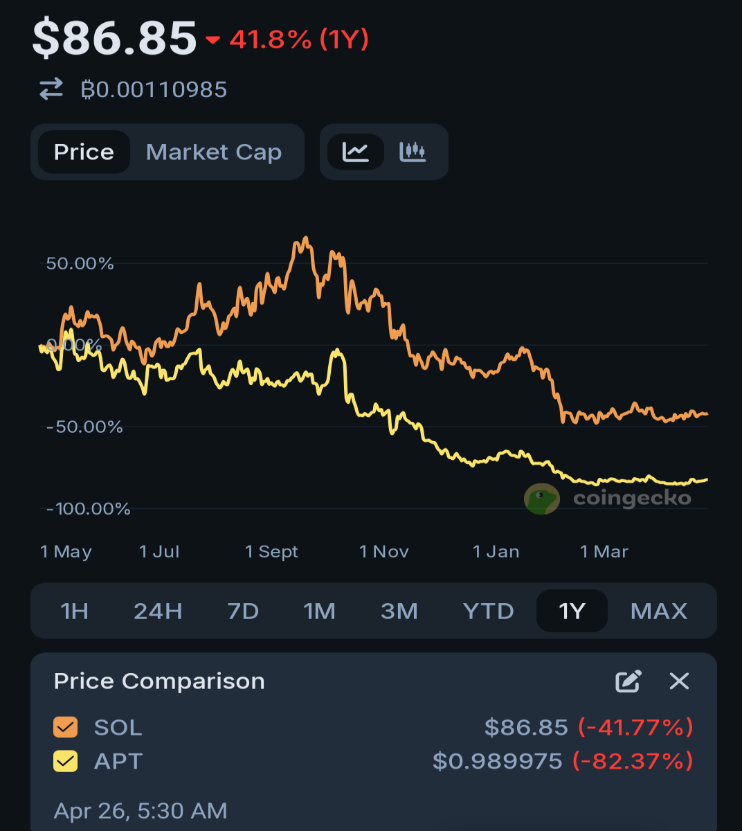 69f1229ad6421d590c8f87b3ecc67f9f7a3a7dd3d382ff91dff162312916f124.png