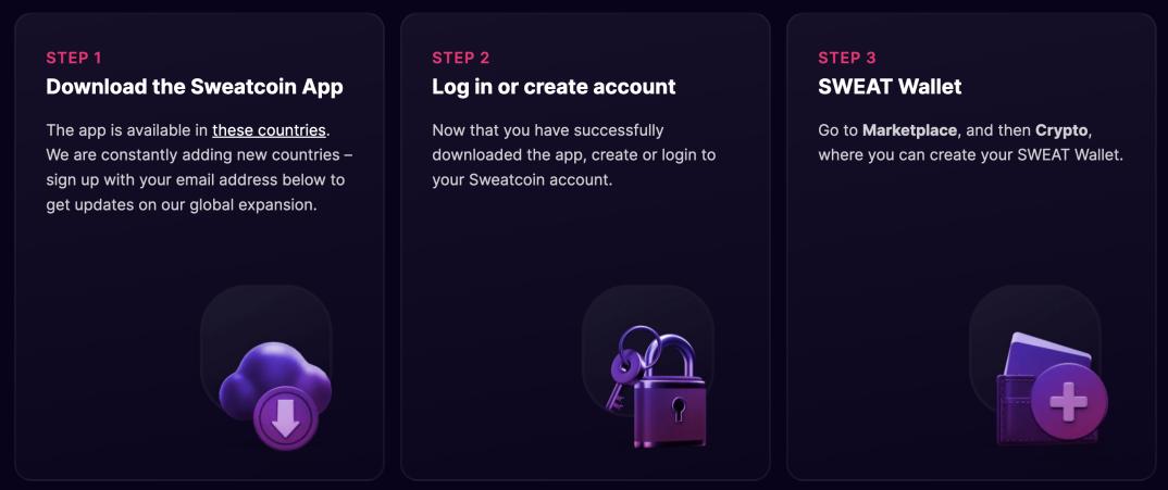 Sweatcoin step by step