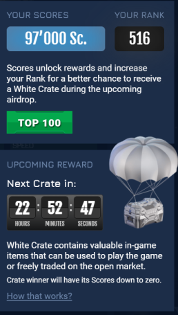 Example airdrop dashboard