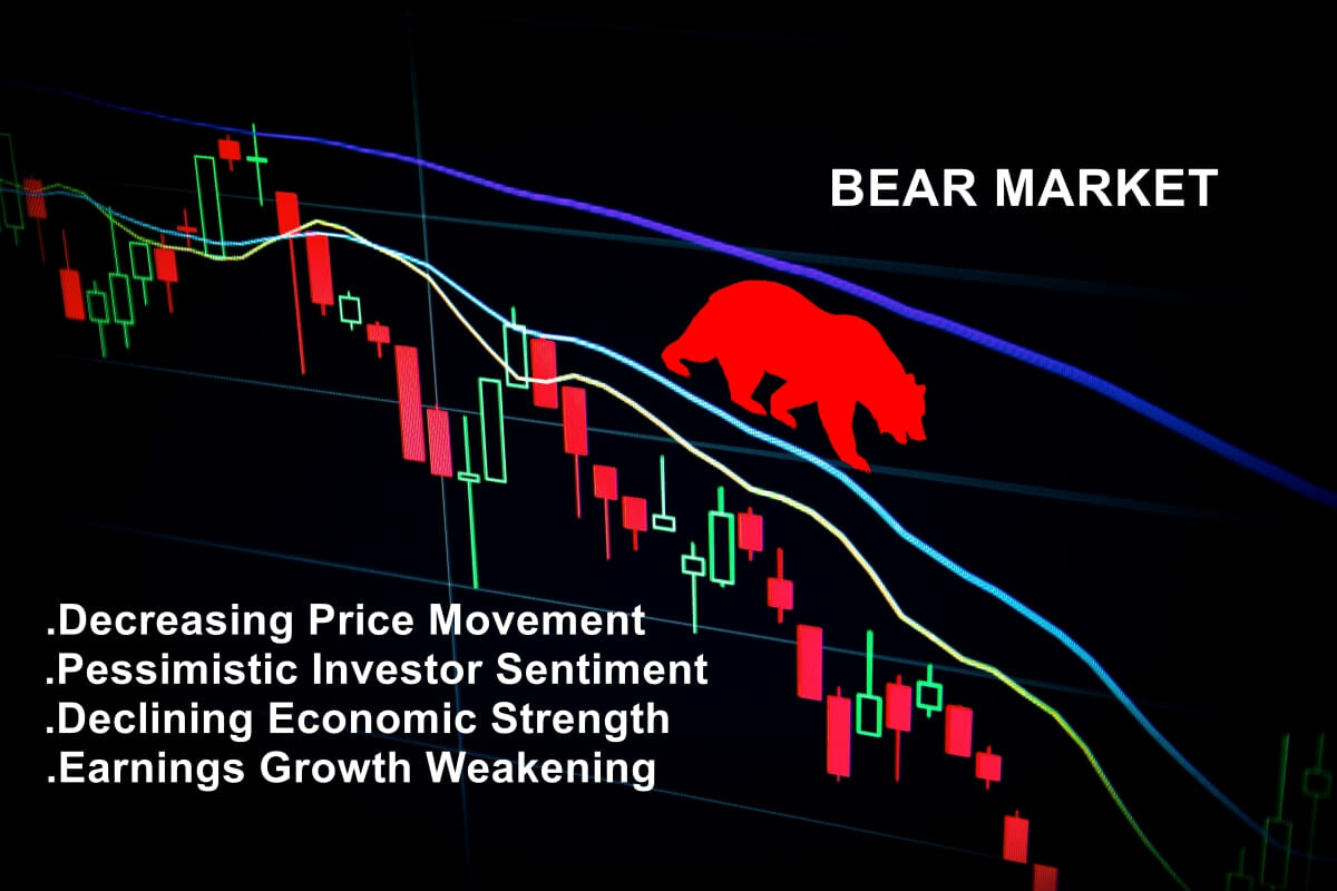 Bear market features