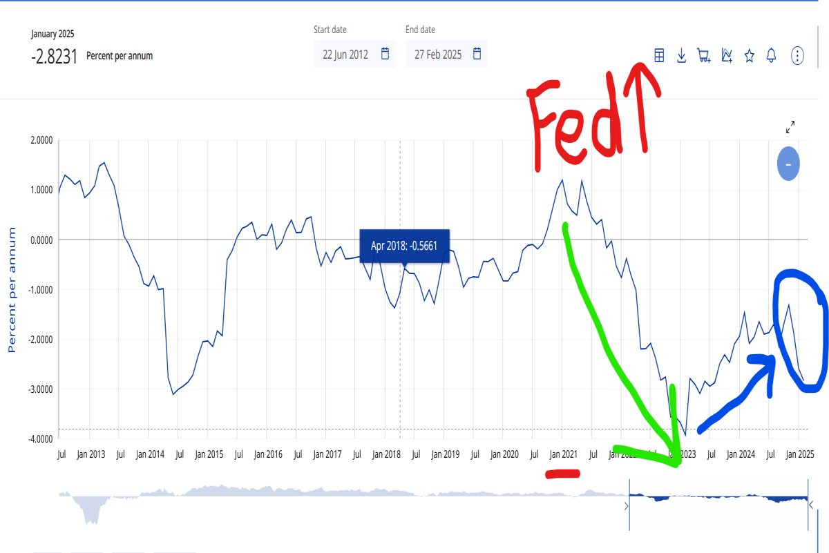 japan real yields