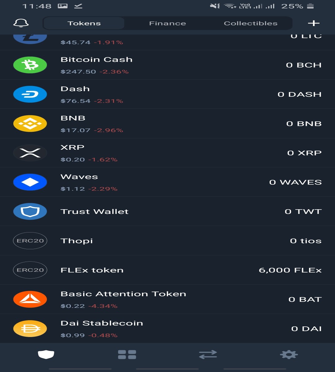 Trust wallet