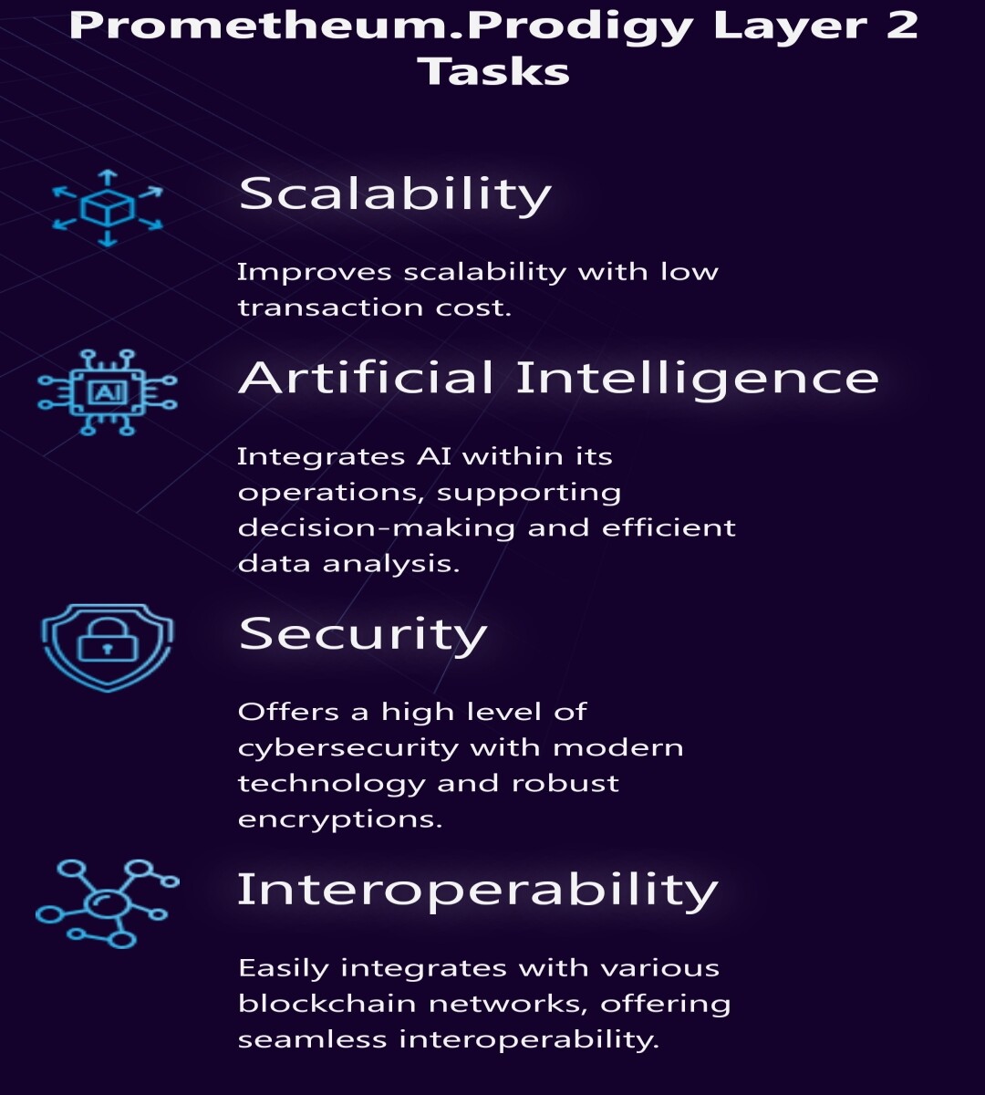 PMPY crypto