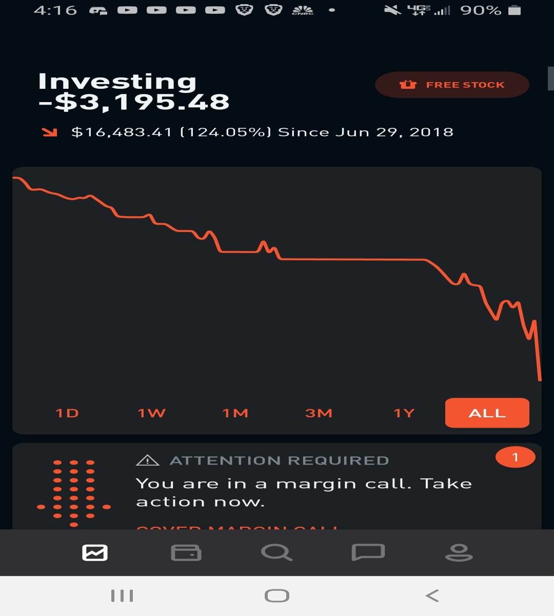 Robinhood
