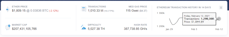 eth